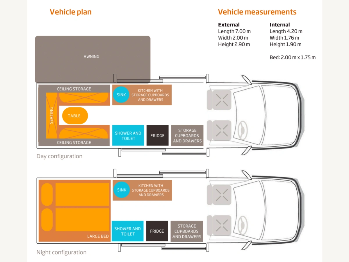 Frontier 2 Berth Floorplan